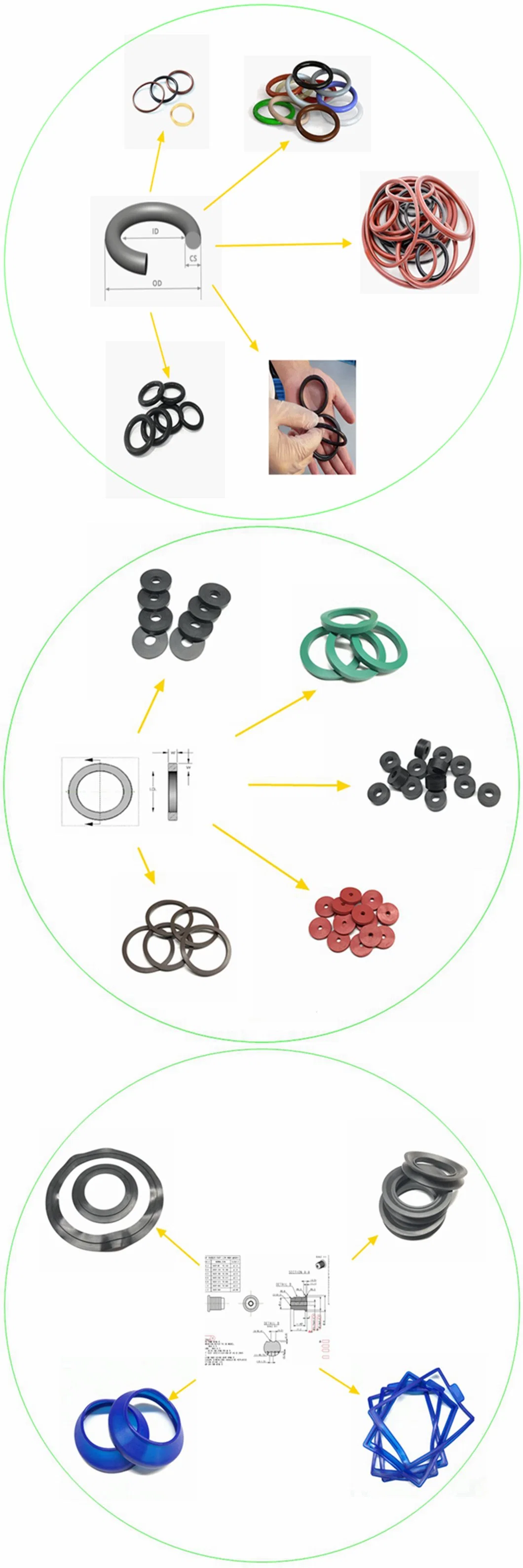 Manufacturers Customize Various Size Wear Oil Resistant Oring Seal Rubber O-Ring O Rings